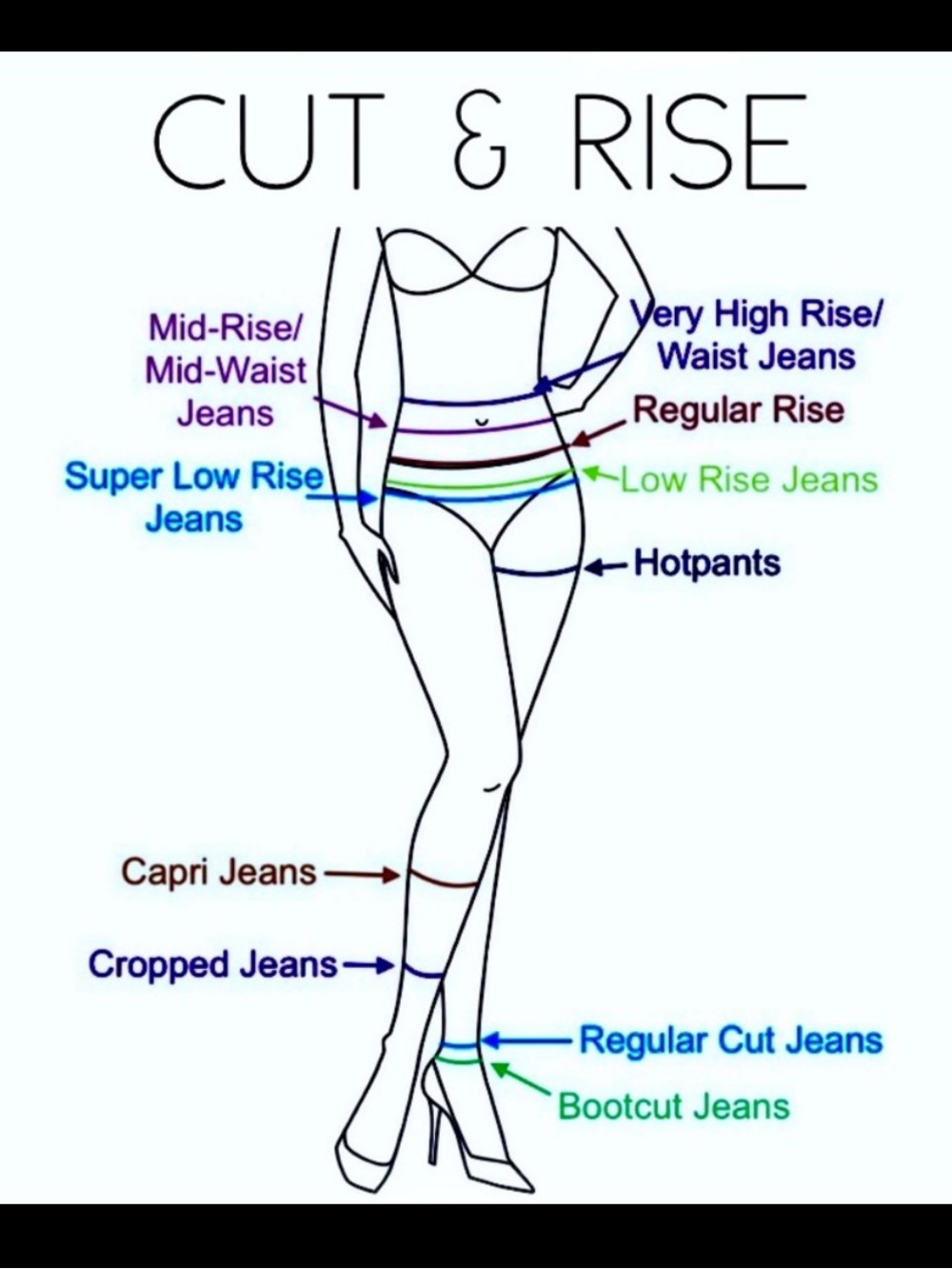 👖JEANS SIZE CHARTS👖 - Picture 11 of 16